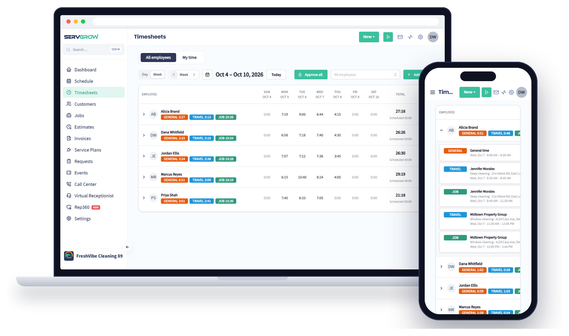 Servgrow Timesheets on a laptop with each employee’s week split into general, travel and job time, and a phone showing one technician’s day